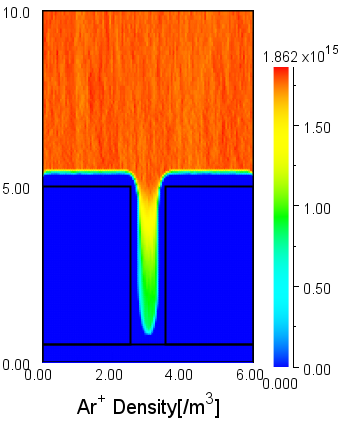 双频CCP-溅射Ar密度.png