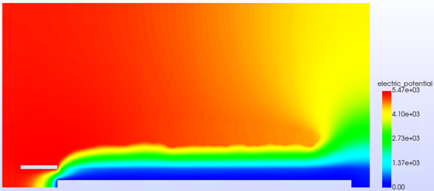 SDBD-电位.png