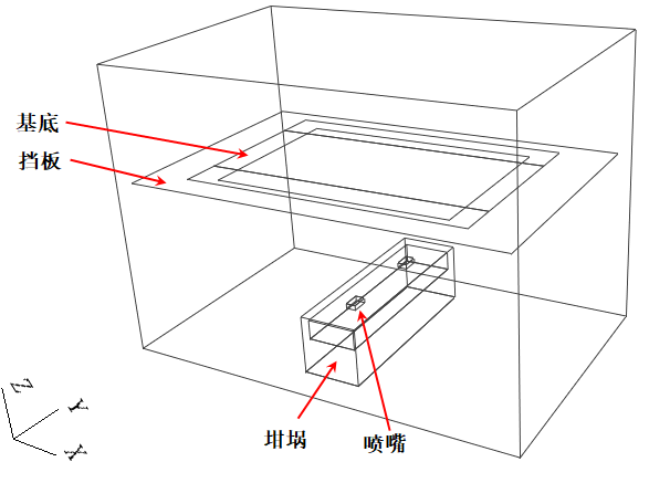 Cu镀膜结构.png