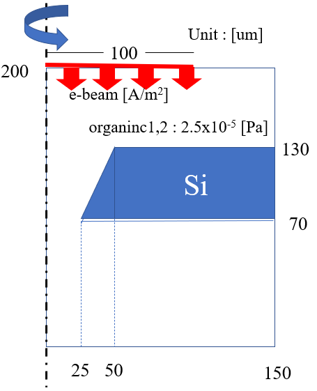 碳沉积模型.png